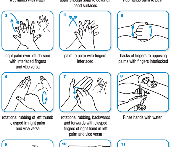Как правилно да мием ръцете си срещу коронавируса?